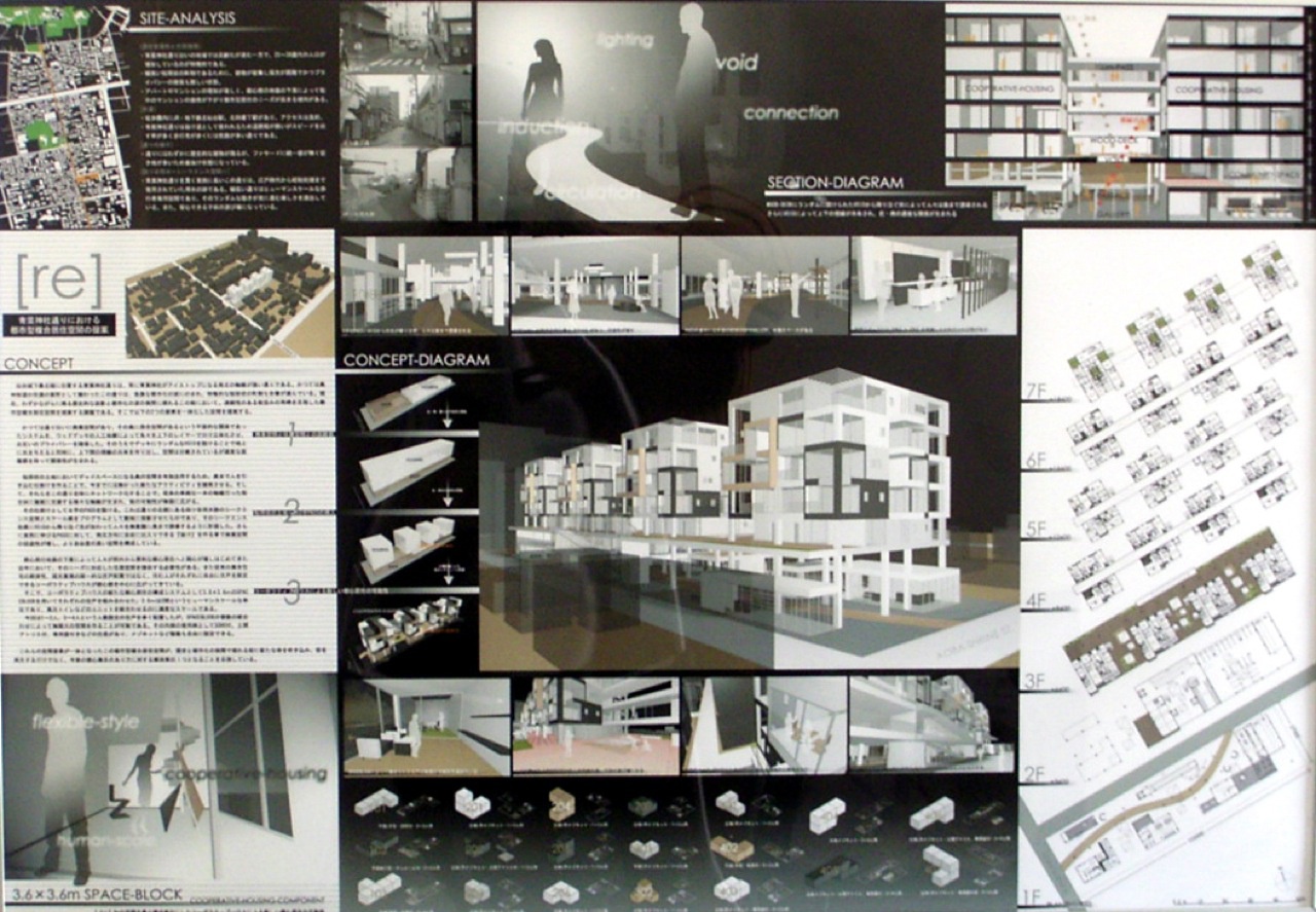 ［ｒｅ］青葉神社通りにおける都市型複合居住空間の提案
