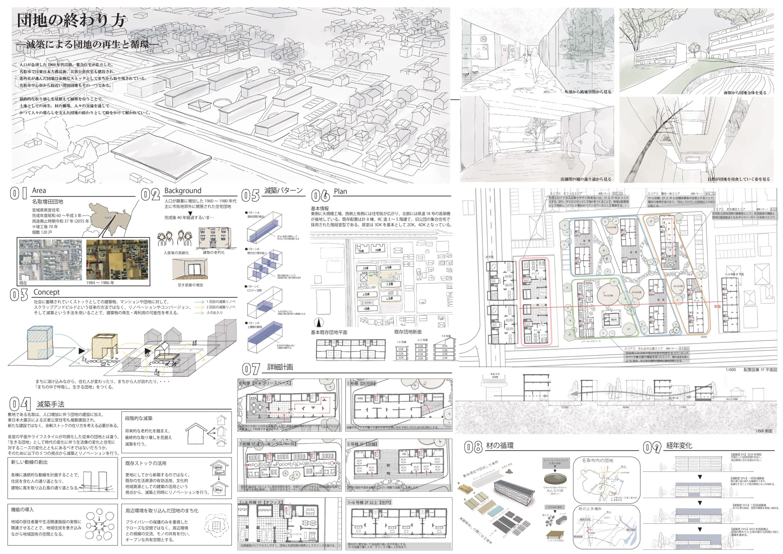 団地の終わり方  -減築による団地の再生と循環-