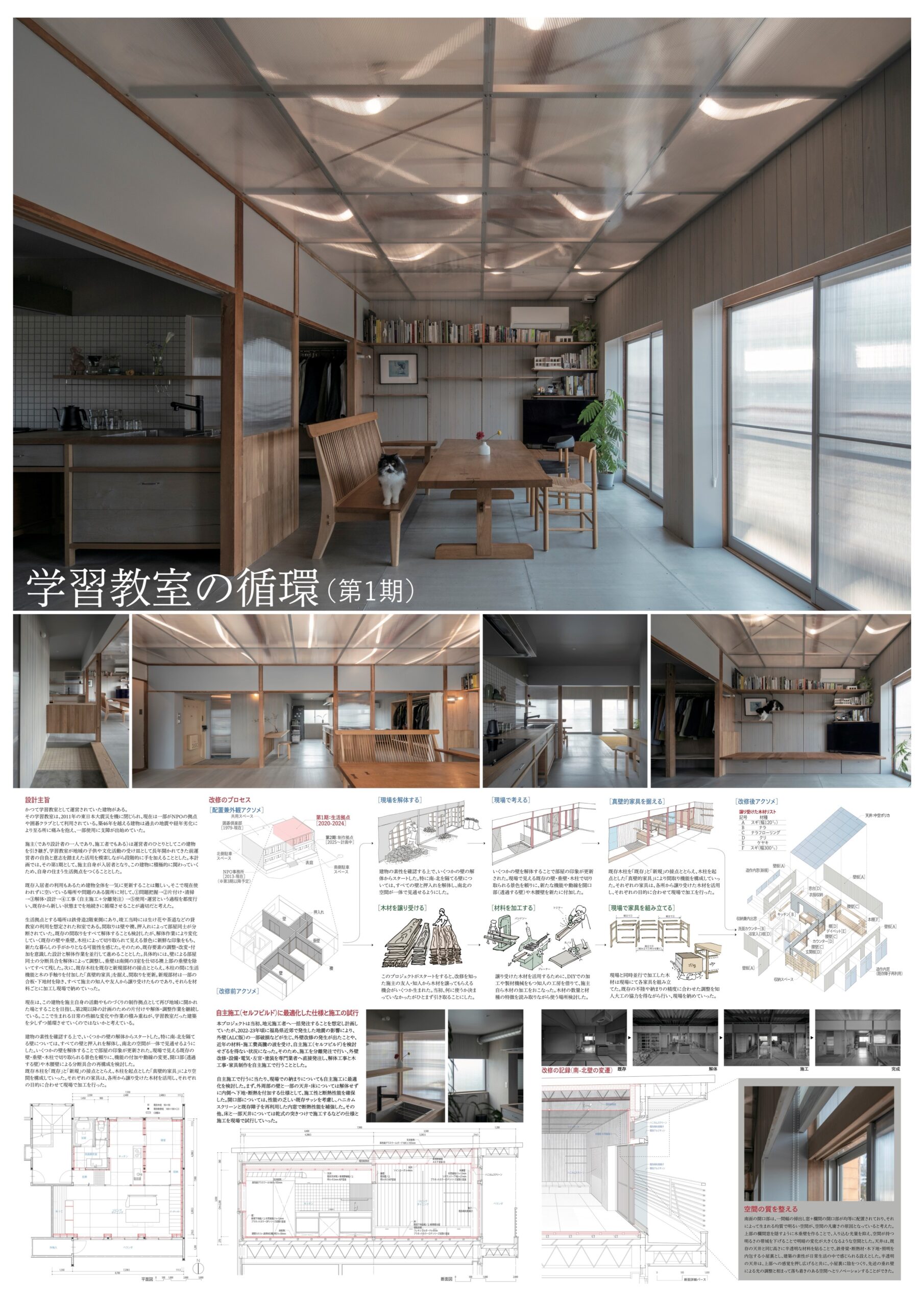 学習教室の循環（第一期）
